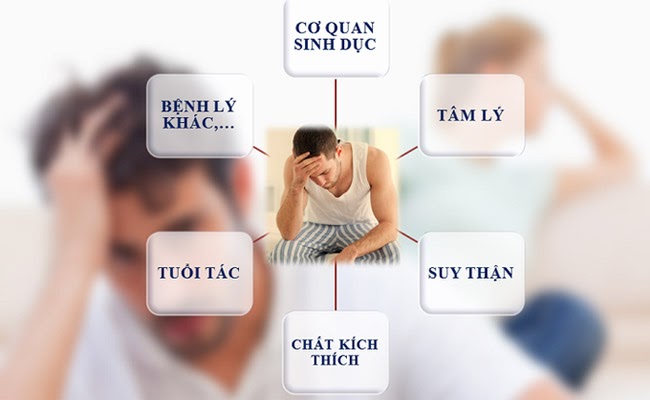 Có nhiều nguyên nhân khiến sức khoẻ sinh lý nam giới bị ảnh hưởng