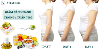 Cách Giảm Cân Nhanh Trong 1 Tuần 7Kg Cho Nữ - VITA Clinic